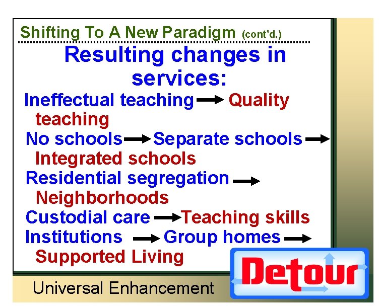 Shifting To A New Paradigm (cont’d. ) Resulting changes in services: Ineffectual teaching Quality