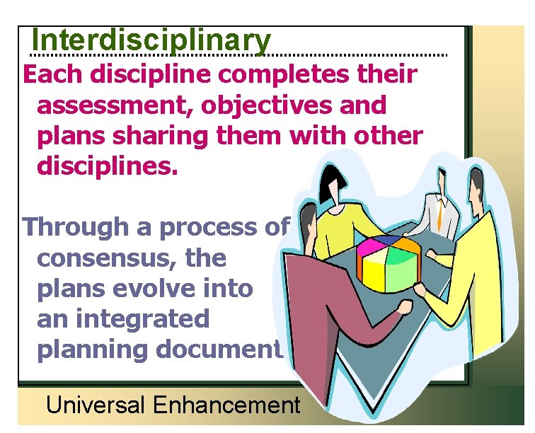 Interdisciplinary Each discipline completes their assessment, objectives and plans sharing them with other disciplines.