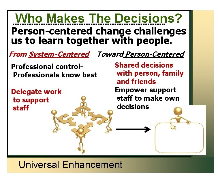 Who Makes The Decisions? Person-centered change challenges us to learn together with people. From