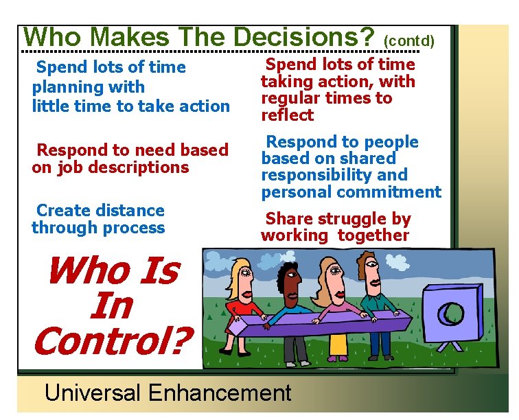 Who Makes The Decisions? (contd) Spend lots of time planning with little time to