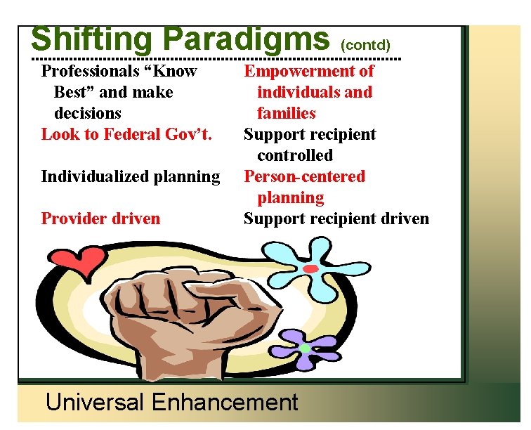 Shifting Paradigms (contd) Professionals “Know Best” and make decisions Look to Federal Gov’t. Individualized