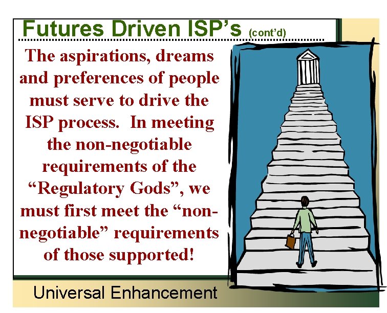 Futures Driven ISP’s (cont’d) The aspirations, dreams and preferences of people must serve to