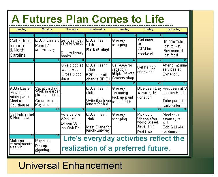 A Futures Plan Comes to Life Sunday Monday Tuesday 1 2 Wednesday Thursday 3