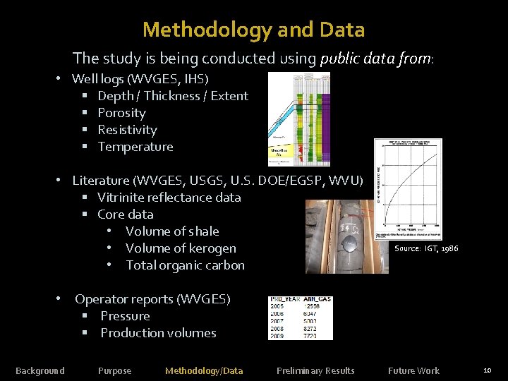 Methodology and Data The study is being conducted using public data from: • Well