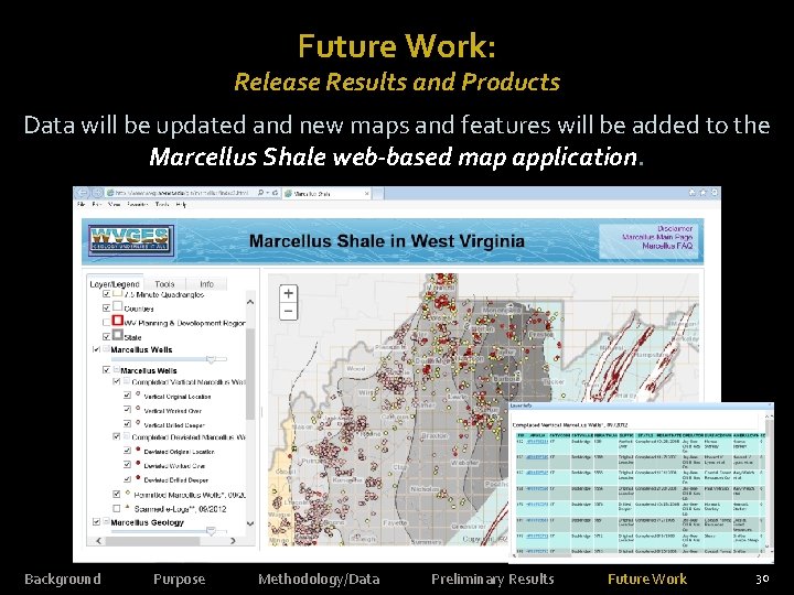 Future Work: Release Results and Products Data will be updated and new maps and