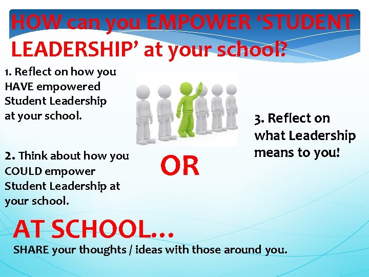HOW can you EMPOWER ‘STUDENT LEADERSHIP’ at your school? 1. Reflect on how you