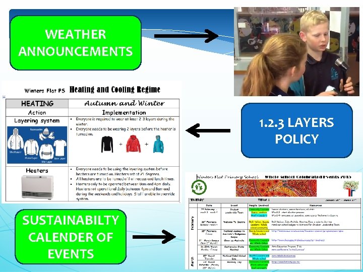WEATHER ANNOUNCEMENTS 1. 2. 3 LAYERS POLICY SUSTAINABILTY CALENDER OF EVENTS 