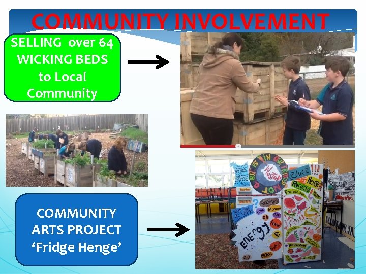 COMMUNITY INVOLVEMENT SELLING over 64 WICKING BEDS to Local Community COMMUNITY ARTS PROJECT ‘Fridge