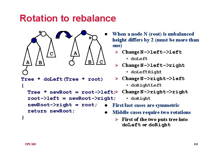 Rotation to rebalance N l N C A B C When a node N