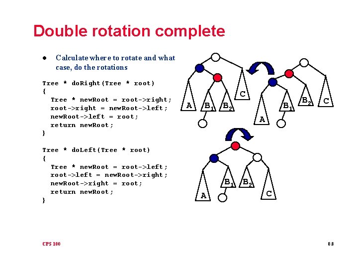 Double rotation complete l Calculate where to rotate and what case, do the rotations