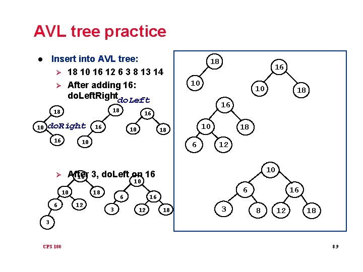 AVL tree practice Insert into AVL tree: Ø 18 10 16 12 6 3