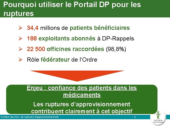 Pourquoi utiliser le Portail DP pour les ruptures Ø 34, 4 millions de patients