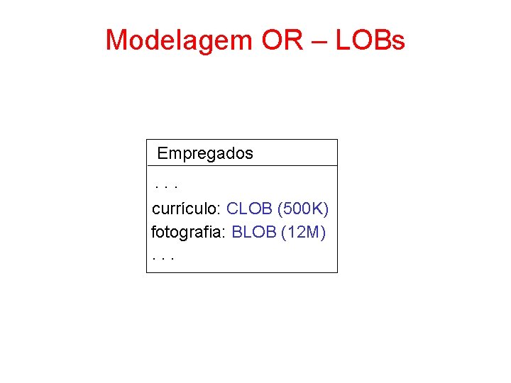 Modelagem OR – LOBs Empregados. . . currículo: CLOB (500 K) fotografia: BLOB (12