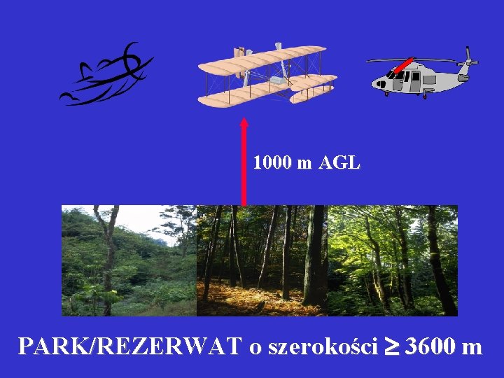 1000 m AGL PARK/REZERWAT o szerokości 3600 m 