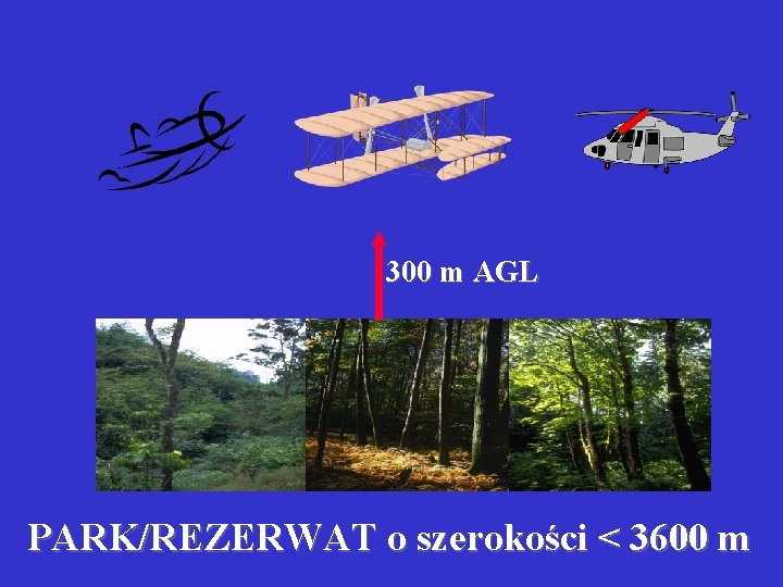 300 m AGL PARK/REZERWAT o szerokości < 3600 m 