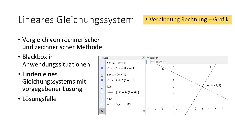 Lineares Gleichungssystem • Vergleich von rechnerischer und zeichnerischer Methode • Blackbox in Anwendungssituationen •