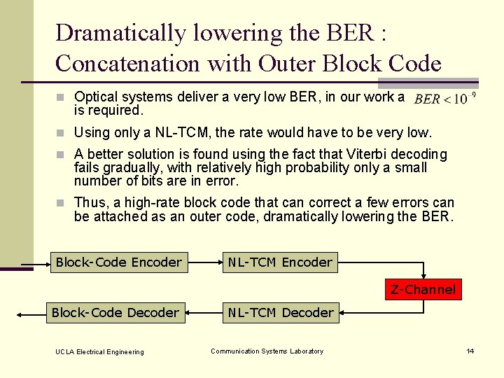 Dramatically lowering the BER : Concatenation with Outer Block Code n Optical systems deliver