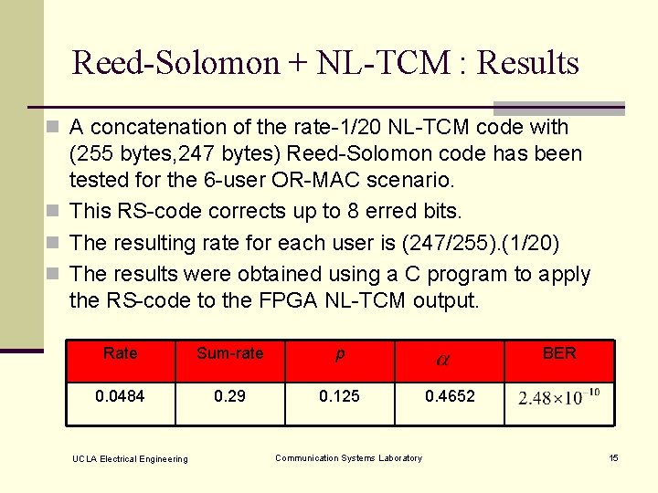 Reed-Solomon + NL-TCM : Results n A concatenation of the rate-1/20 NL-TCM code with