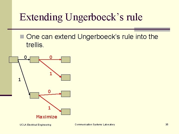 Extending Ungerboeck’s rule n One can extend Ungerboeck’s rule into the trellis. 0 0