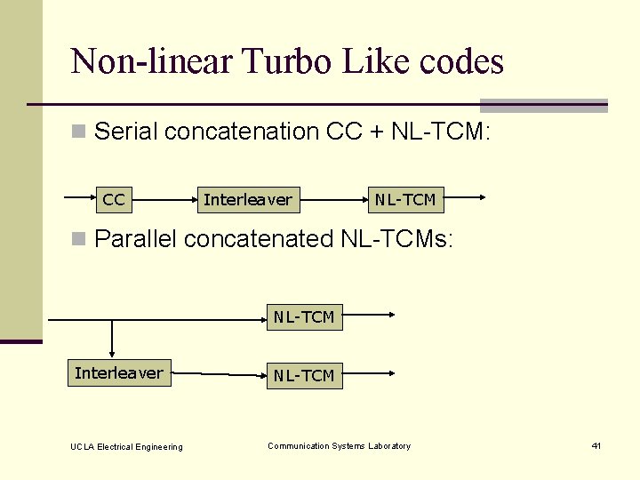 Non-linear Turbo Like codes n Serial concatenation CC + NL-TCM: CC Interleaver NL-TCM n