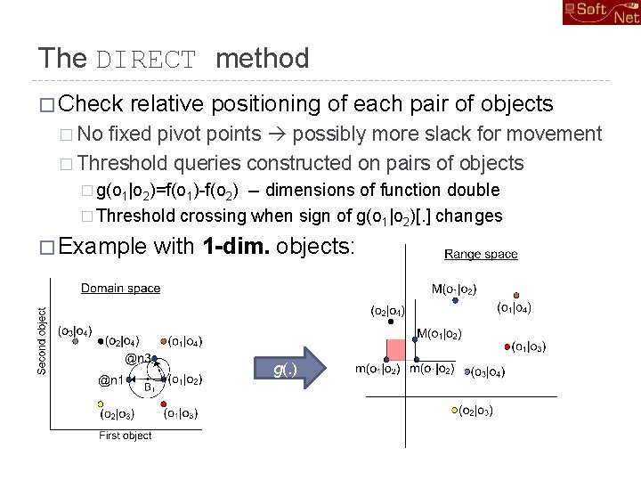 The DIRECT method � Check relative positioning of each pair of objects � No