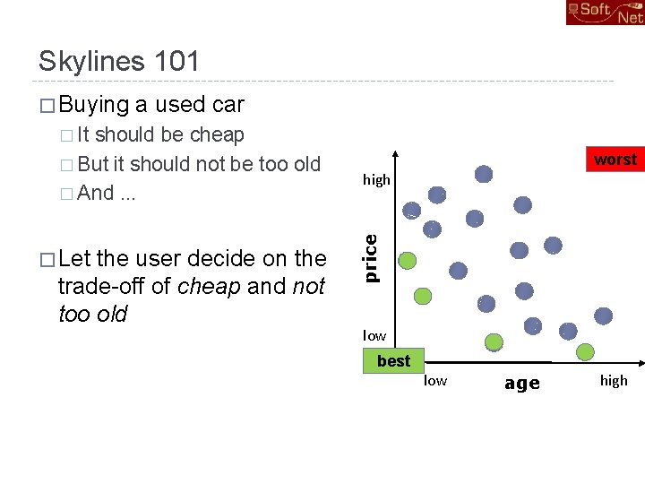 Skylines 101 � Buying a used car � It � Let the user decide