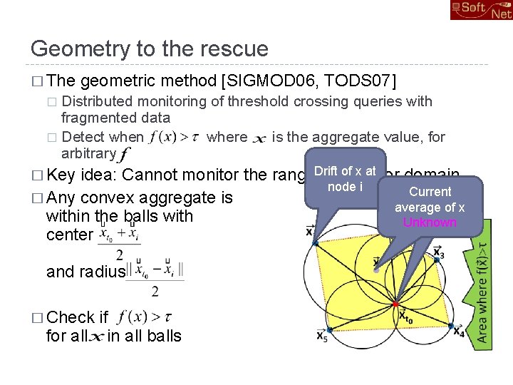 Geometry to the rescue � The geometric method [SIGMOD 06, TODS 07] Distributed monitoring