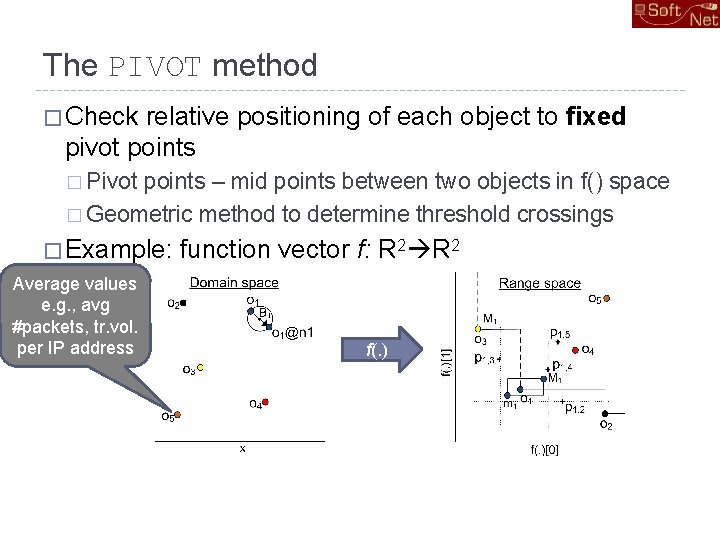 The PIVOT method � Check relative positioning of each object to fixed pivot points