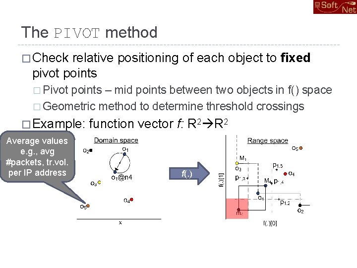 The PIVOT method � Check relative positioning of each object to fixed pivot points