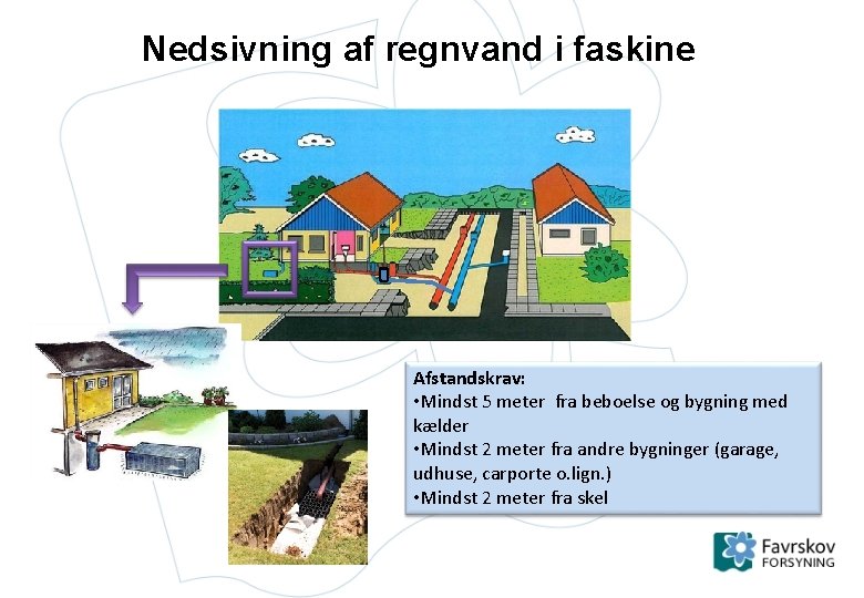 Nedsivning af regnvand i faskine Afstandskrav: • Mindst 5 meter fra beboelse og bygning