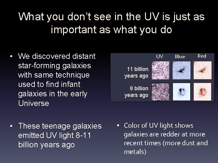 What you don’t see in the UV is just as important as what you