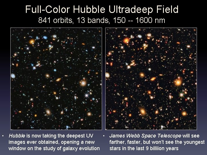 Full-Color Hubble Ultradeep Field 841 orbits, 13 bands, 150 -- 1600 nm • Hubble