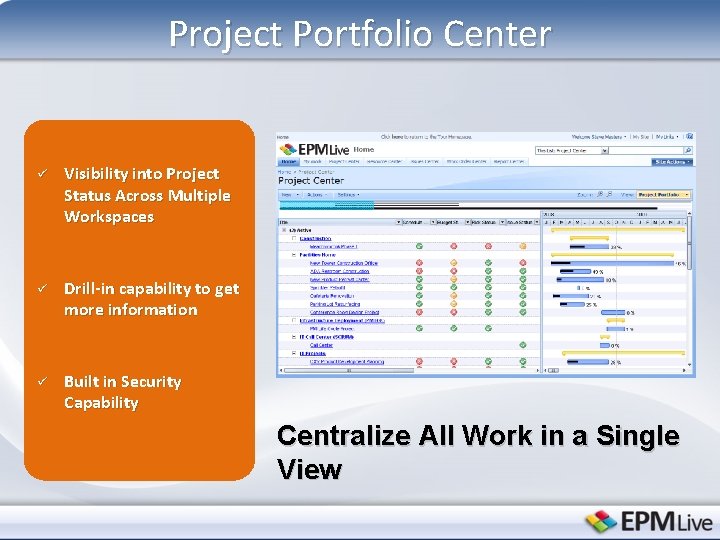 Project Portfolio Center ü Visibility into Project Status Across Multiple Workspaces ü Drill-in capability