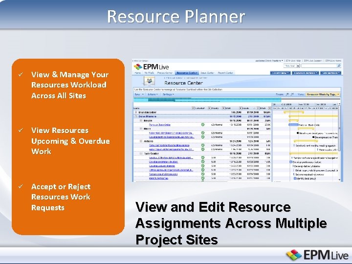 Resource Planner ü View & Manage Your Resources Workload Across All Sites ü View