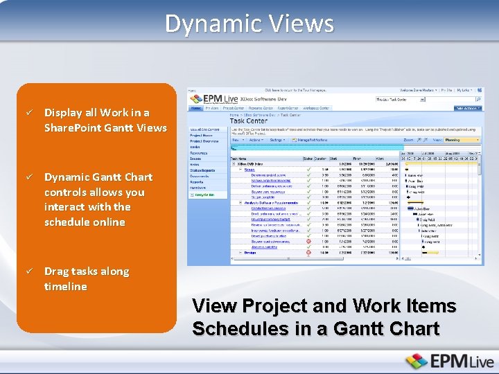 Dynamic Views ü Display all Work in a Share. Point Gantt Views ü Dynamic