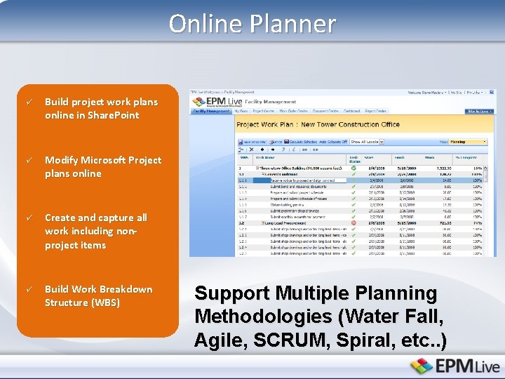 Online Planner ü Build project work plans online in Share. Point ü Modify Microsoft
