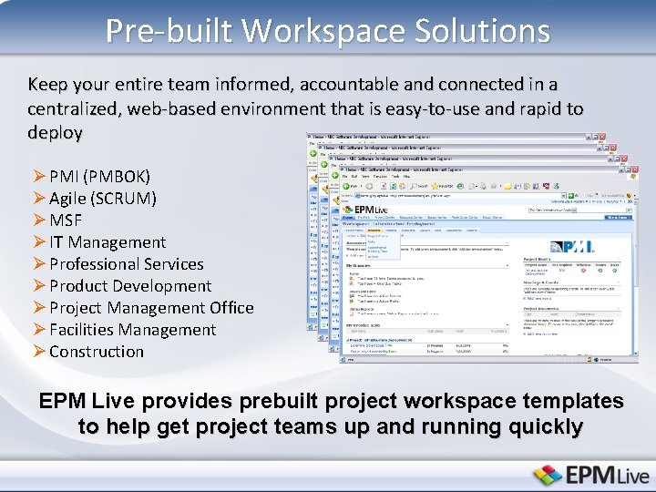 Pre-built Workspace Solutions Keep your entire team informed, accountable and connected in a centralized,