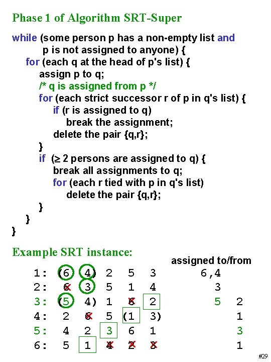 Phase 1 of Algorithm SRT-Super while (some person p has a non-empty list and