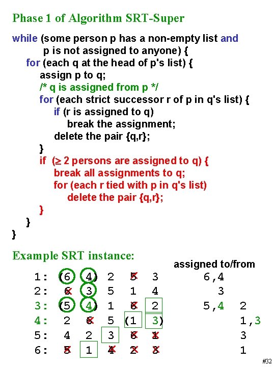 Phase 1 of Algorithm SRT-Super while (some person p has a non-empty list and