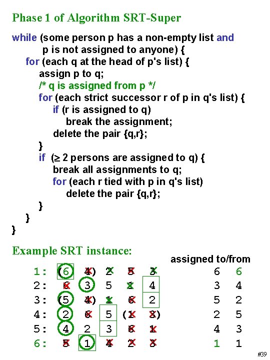 Phase 1 of Algorithm SRT-Super while (some person p has a non-empty list and