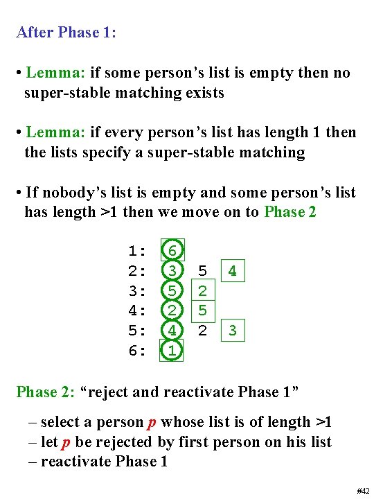 After Phase 1: • Lemma: if some person’s list is empty then no super-stable