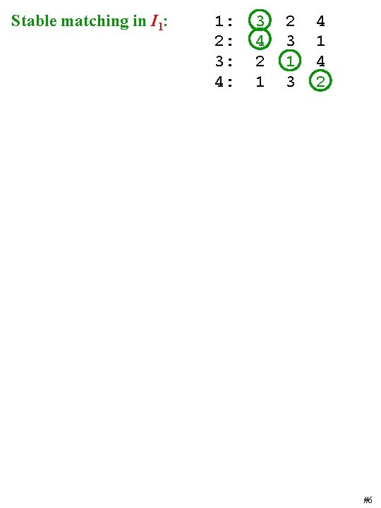 Stable matching in I 1: 2: 3: 4: 3 4 2 1 2 3