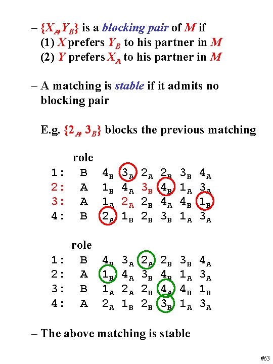 – {XA, YB} is a blocking pair of M if (1) X prefers YB