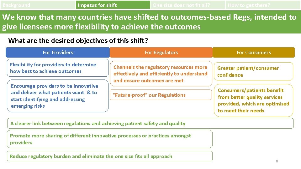 Background Impetus for shift One size does not fit all? How to get there?