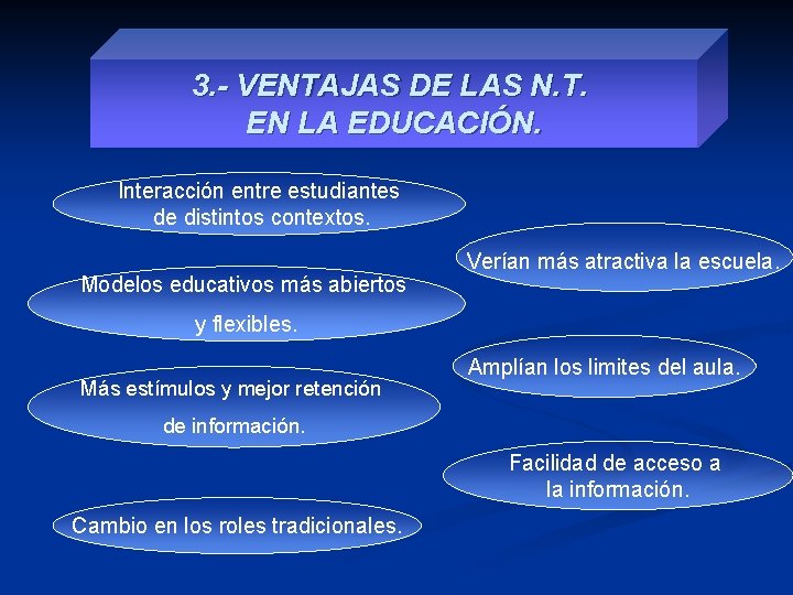 3. - VENTAJAS DE LAS N. T. EN LA EDUCACIÓN. Interacción entre estudiantes de