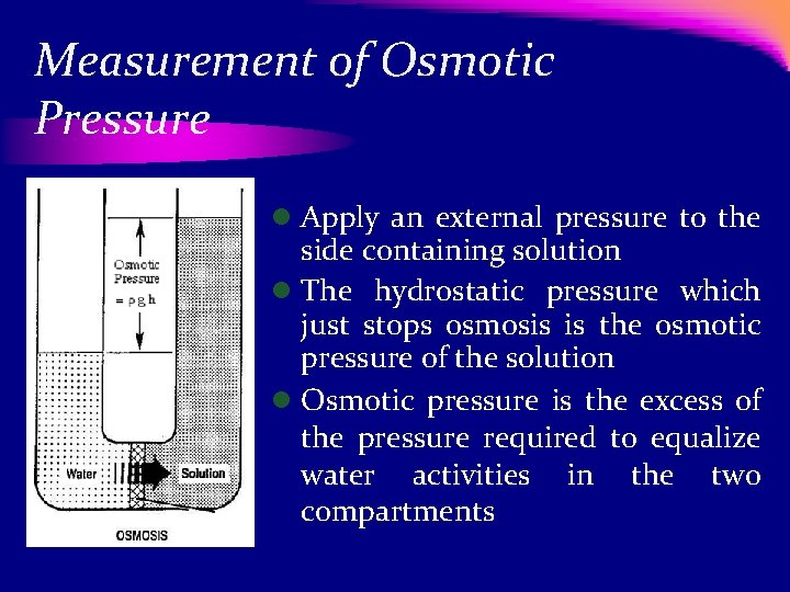Measurement of Osmotic Pressure l Apply an external pressure to the side containing solution