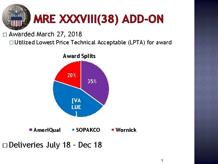 MRE XXXVIII(38) ADD-ON � Awarded March 27, 2018 � Utilized Lowest Price Technical Acceptable