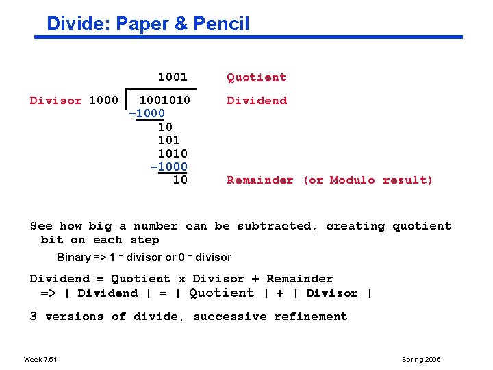 Divide: Paper & Pencil Divisor 1000 1001 Quotient 1001010 – 1000 10 Dividend Remainder