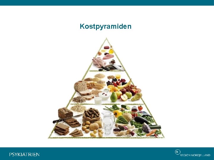 Kostpyramiden 