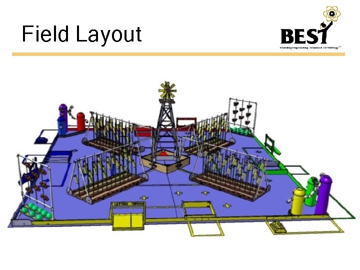 Field Layout 